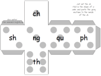 Phonics dice
